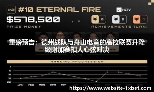 重磅预告：德州战队与舟山电竞的高校联赛升降级附加赛扣人心弦对决