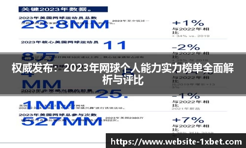 权威发布：2023年网球个人能力实力榜单全面解析与评比