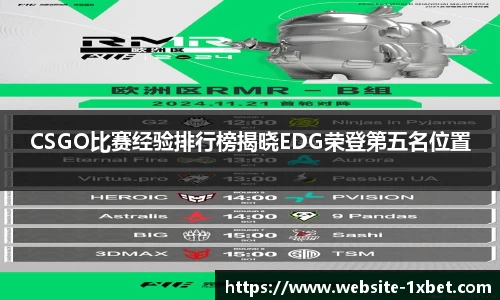 CSGO比赛经验排行榜揭晓EDG荣登第五名位置